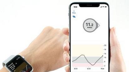 With Dexcom G6 CGM see your glucose readings on your smart device